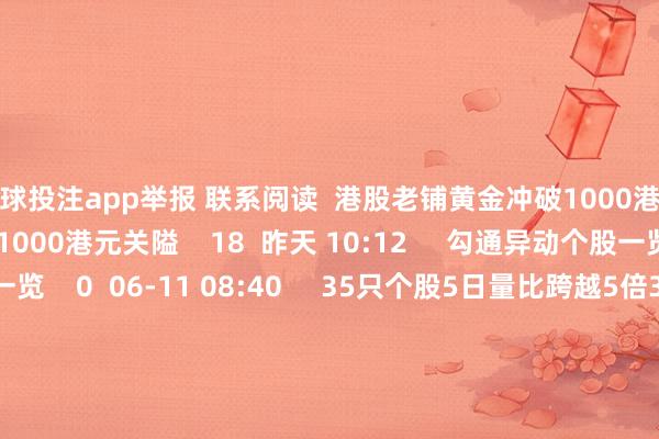 篮球投注app举报 联系阅读  港股老铺黄金冲破1000港元关隘港股老铺黄金冲破1000港元关隘    18  昨天 10:12     勾通异动个股一览勾通异动个股一览    0  06-11 08:40     35只个股5日量比跨越5倍35只个股5日量比跨越5倍    0  06-10 15:22     116只个股勾通高潮5个交夙昔及以上116只个股勾通高潮5个交夙昔及以上    0  